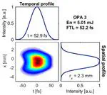 Paper accepted in Photonics